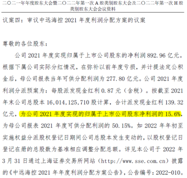 中远海控闹分红风波,海王成了“葛朗台”? 中远海控闹分红风波,海王成了“葛朗台”?