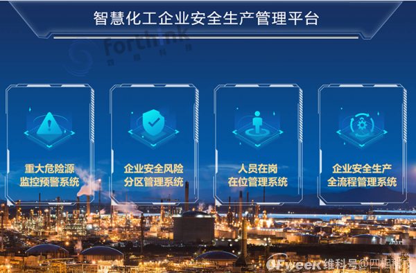 化工智慧二道门与化工人员定位管理系统