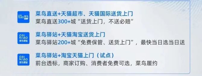 末端配送暗战升级,菜鸟能否从顺丰、京东手里抢到蛋糕? 末端配送暗战升级,菜鸟能否从顺丰、京东手里抢到蛋糕?