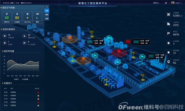 智慧化工厂人员定位方案如何突破？