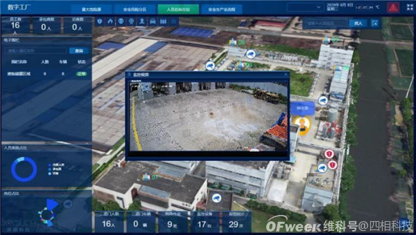 详解:化工厂人员定位方案与双重预防机制建设