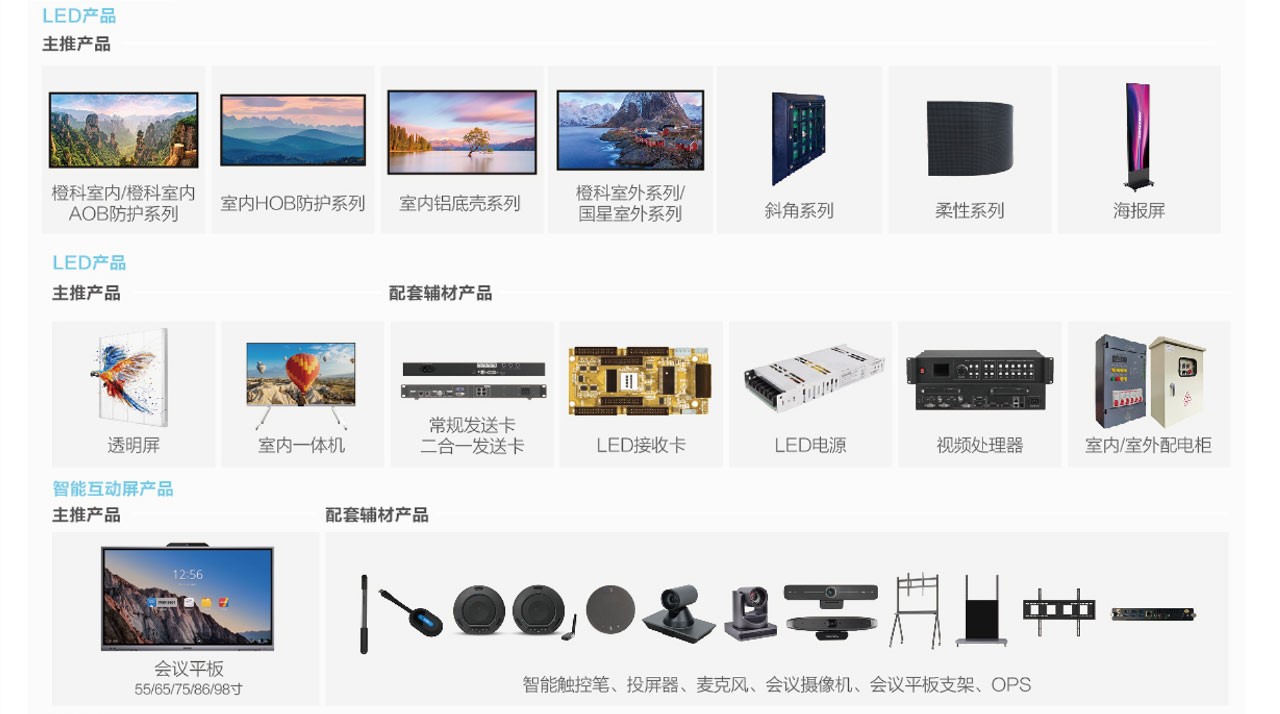 产品多元化，海康威视专业代理启动招募