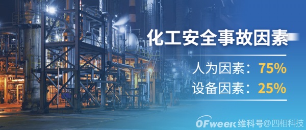 化工厂人员精确定位系统监测预警