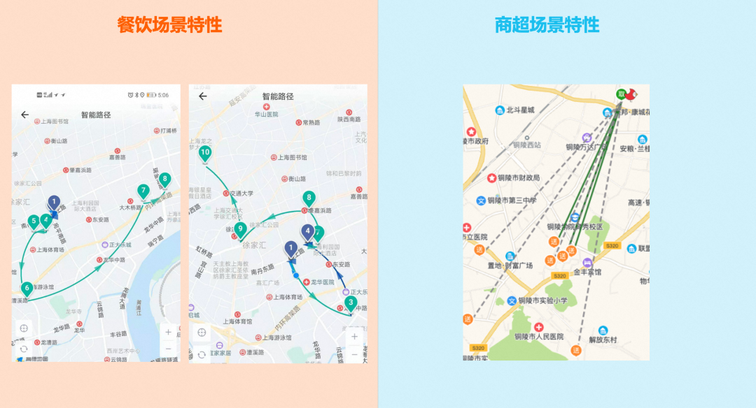 即时物流,时效之后争什么? 即时物流,时效之后争什么?