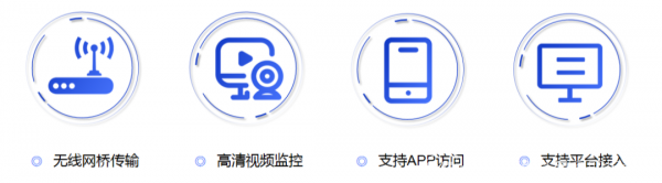 高精度隧道施工人员定位安全管理解决方案