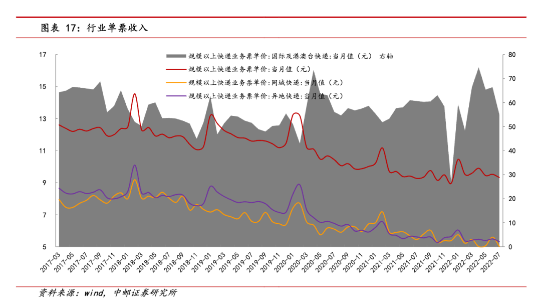 极兔“跳墙” 极兔“跳墙”