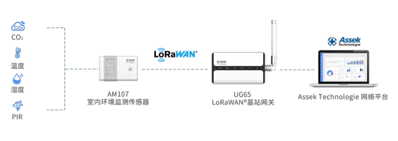 1666172225449065587.png image.png