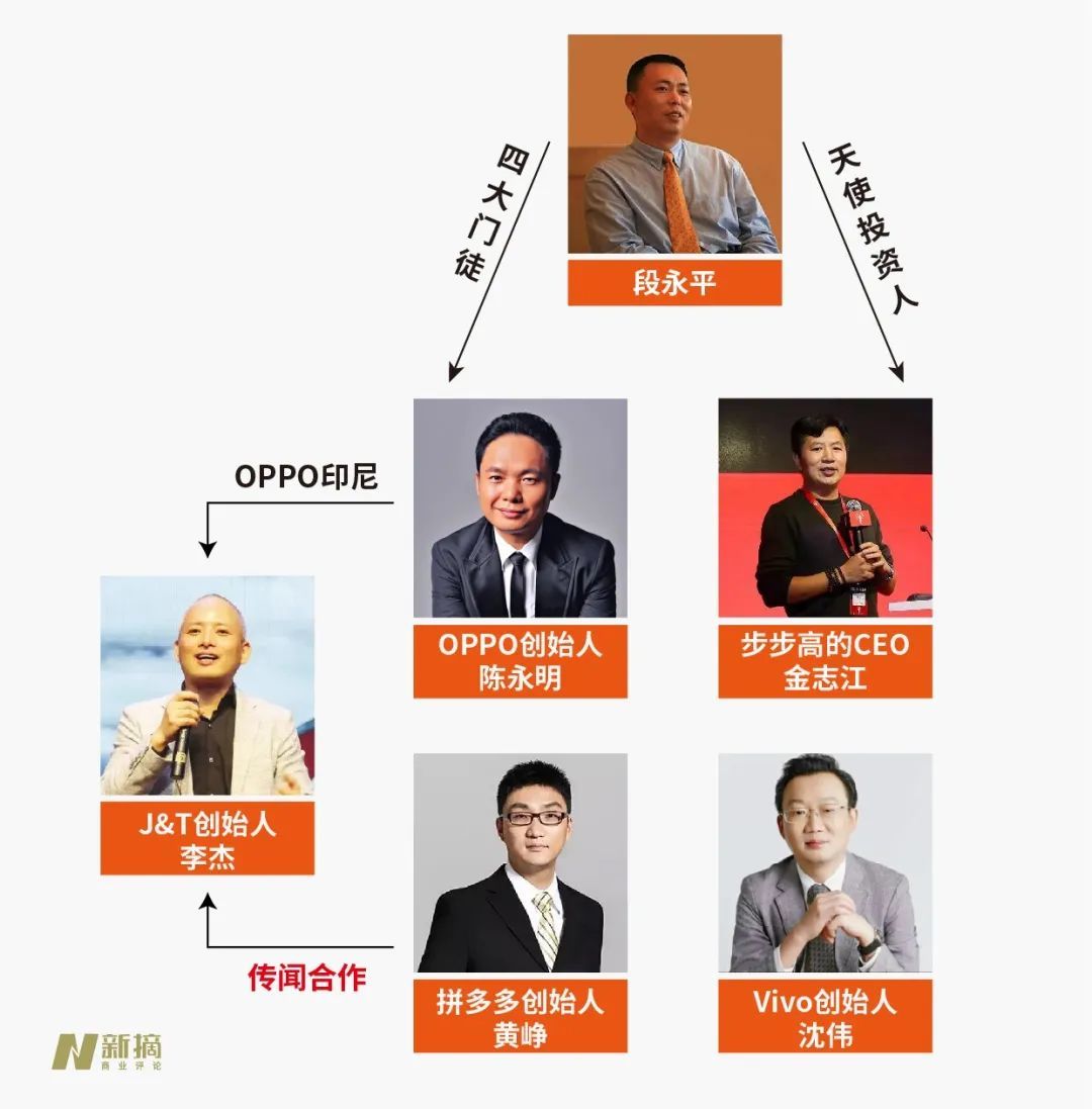 极兔的错位竞争失效 极兔的错位竞争失效