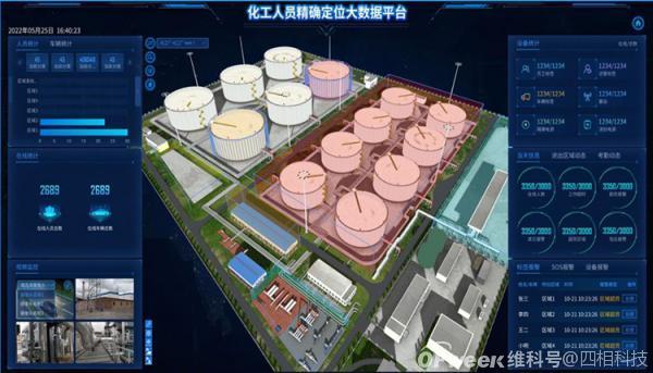 UWB高精度定位系统如何实现化工危险预警