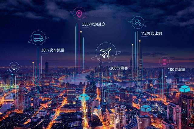 透过Net5.5G的棱镜，运营商可以见未来，见机遇