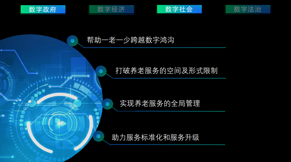 聚焦“一老一小”创新,翼信科技用5G物联网赋能 聚焦“一老一小”创新,翼信科技用5G物联网赋能