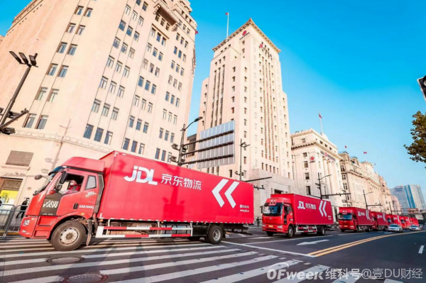 京东之重，超乎你的想象