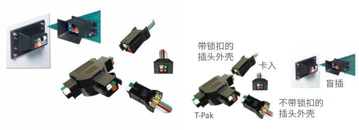 大电流连接方案，赋能数据中心提速迭代