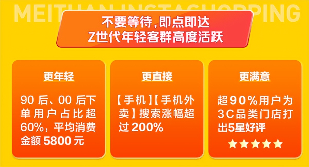 外卖买手机：一场聚焦用户体验的双向奔赴