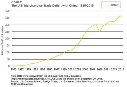 赵建：全球总供给曲线的左移与投资范式的转换