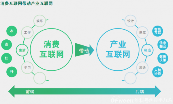 对互联网的三大误解，该摒除了