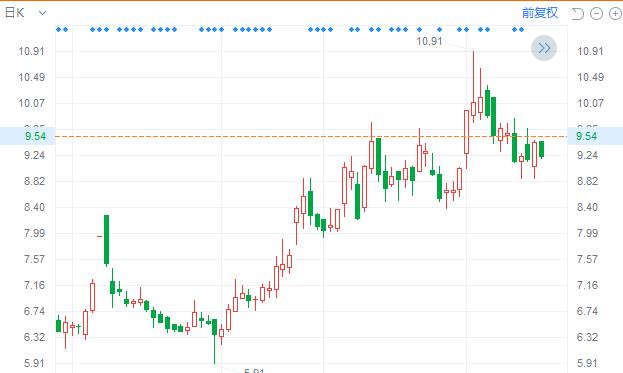 董事长泄密被刑拘！“祸”起蚂蚁金服入股新开普