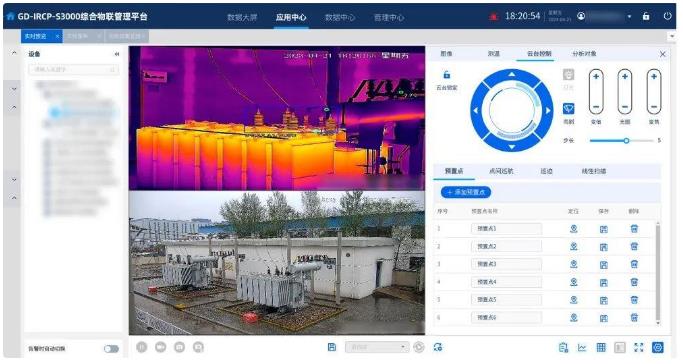 【高德智感】智拓综合物联管理平台应用于某变电站