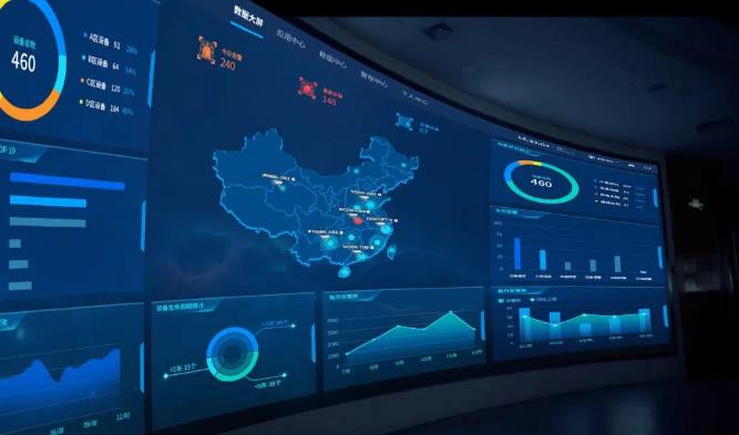 【高德智感】智拓综合物联管理平台应用于某变电站