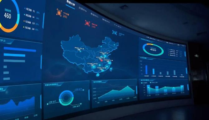 【高德智感】智拓综合物联管理平台应用于某变电站
