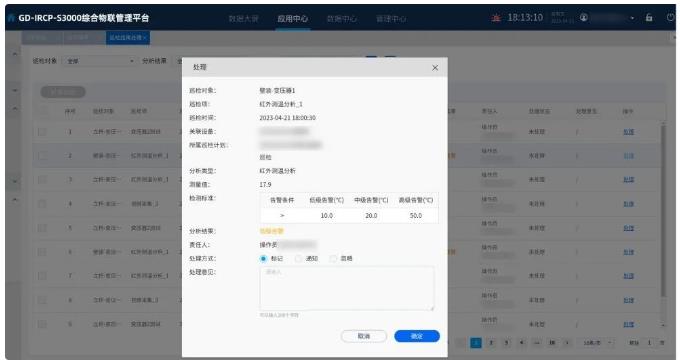 【高德智感】智拓综合物联管理平台应用于某变电站