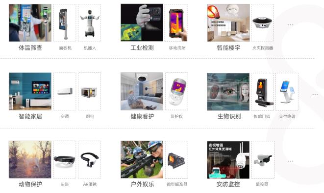 实力见证！高德红外荣获2022年度中国物联网企业100强