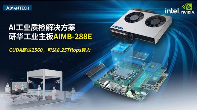 AI时代下，研华工业主板AIMB-288E为工业检测增添活力