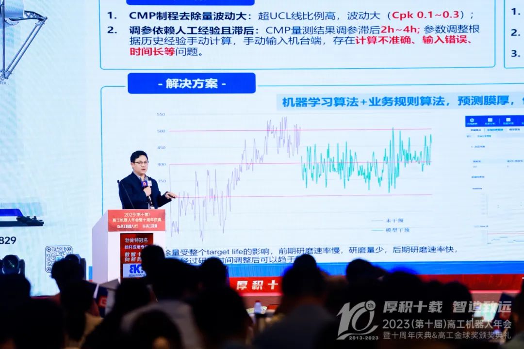 2023高工机器人年会暨十周年庆典 | 格创东智：AloT创新技术赋能未来制造业数智升级