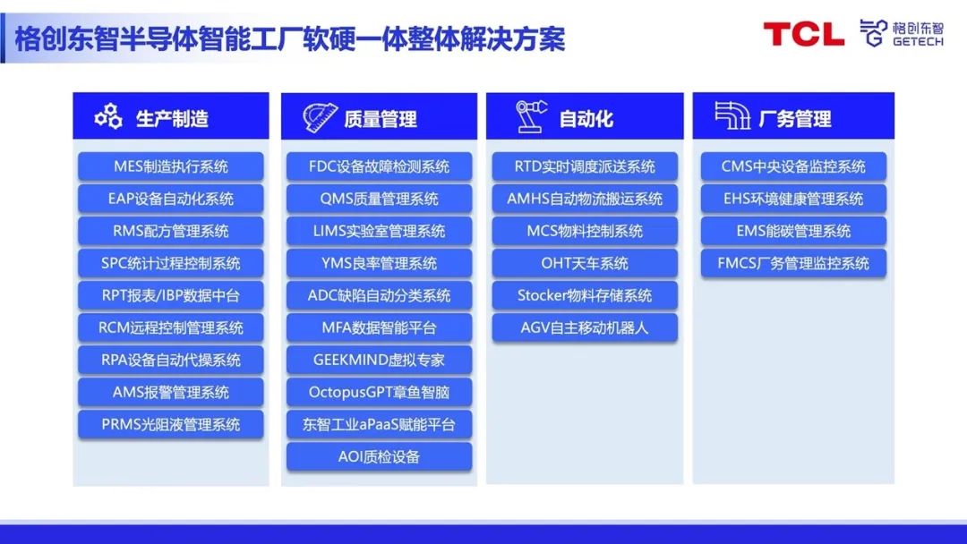 持续升级半导体自动化解决方案！格创东智收购RTD系统软件
