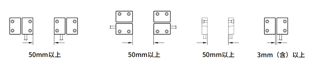 工业安全 | DSR 系列非接触式安全开关,小体积大安全 工业安全 | DSR 系列非接触式安全开关,小体积大安全