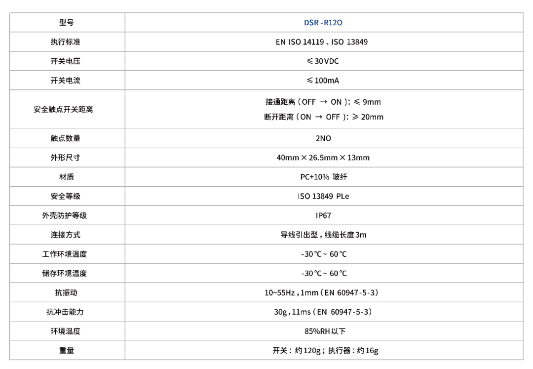 工业安全 | DSR 系列非接触式安全开关,小体积大安全 工业安全 | DSR 系列非接触式安全开关,小体积大安全