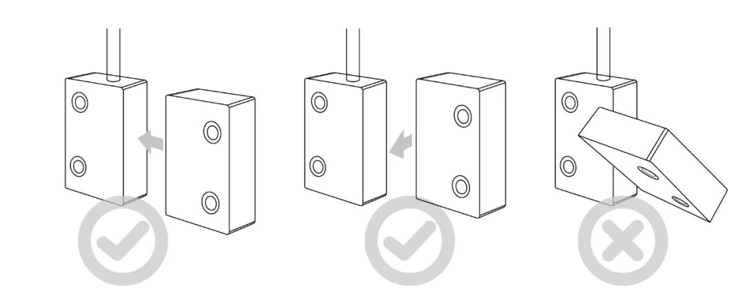 工业安全 | DSR 系列非接触式安全开关,小体积大安全 工业安全 | DSR 系列非接触式安全开关,小体积大安全