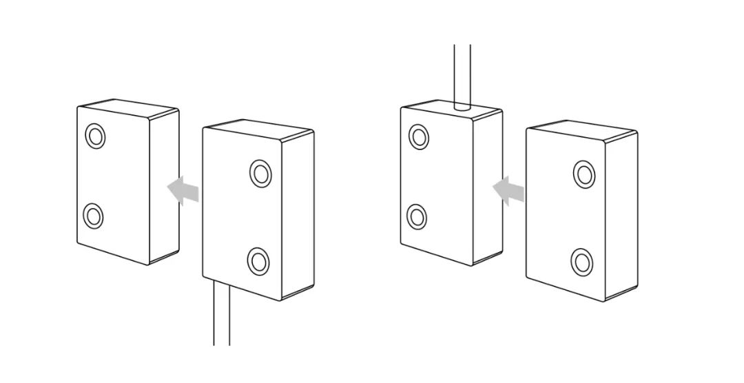 工业安全 | DSR 系列非接触式安全开关,小体积大安全 工业安全 | DSR 系列非接触式安全开关,小体积大安全