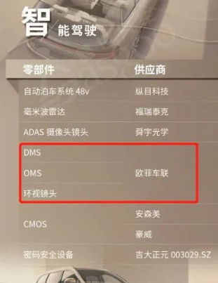 10年翻了140倍!却被"苹果"抛弃,但傍上了"华为"... 10年翻了140倍!却被"苹果"抛弃,但傍上了"华为"...
