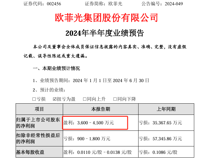 10年翻了140倍!却被"苹果"抛弃,但傍上了"华为"... 10年翻了140倍!却被"苹果"抛弃,但傍上了"华为"...