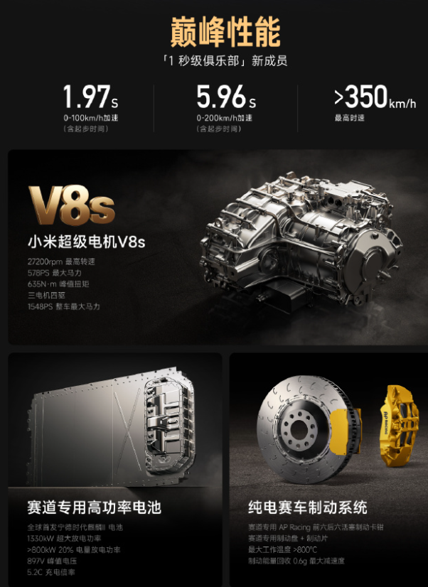 小米Su7征战纽北？"雷布斯"摇变"雷森"?