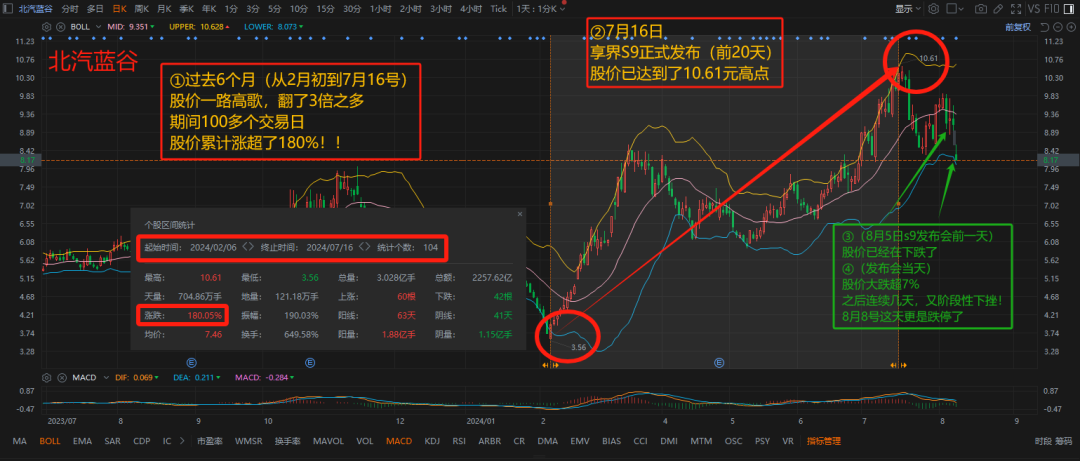 S9的大定!华为的“余大嘴”沉默了 S9的大定!华为的“余大嘴”沉默了