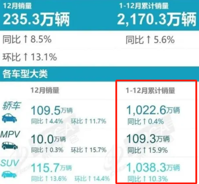 S9的大定!华为的“余大嘴”沉默了 S9的大定!华为的“余大嘴”沉默了