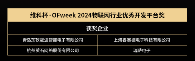 OFweek2024 第九届物联网产业大会圆满收官！
