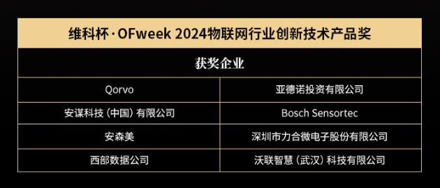 OFweek2024 第九届物联网产业大会圆满收官！