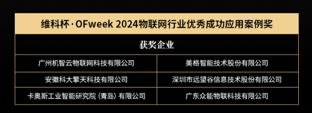 OFweek2024 第九届物联网产业大会圆满收官！