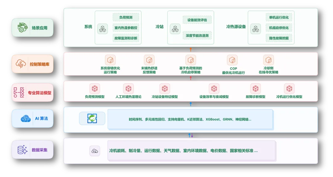 1736135210973076527.png image.png